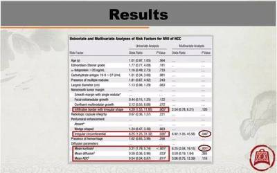 基于扩散峰度成像（DKI）评估肝细胞癌微血管浸润的研究与MK分析平台应用
