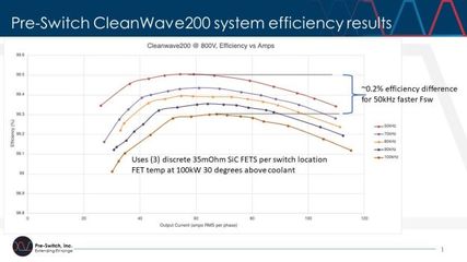 MK分析平台 数据驱动决策的新引擎